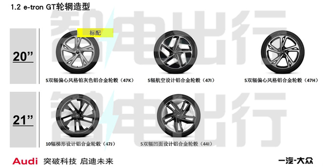 <a href=https://www.qzqcw.com/z/aodi/ target=_blank class=infotextkey>奥迪</a>e-tron GT 7月27日上市 4S店普通版不到100万-图7