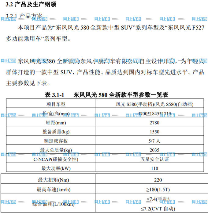 <a href=https://www.qzqcw.com/z/dongfeng/ target=_blank class=infotextkey>东风</a>风光高端SUV将换代 与CS75PLUS同级-配1.5T-图2