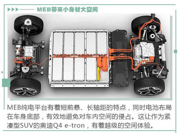 小身材大智慧 <a href=https://www.qzqcw.com/z/aodi/ target=_blank class=infotextkey>奥迪</a>Q4 e-tron全新内饰有何亮点-图6