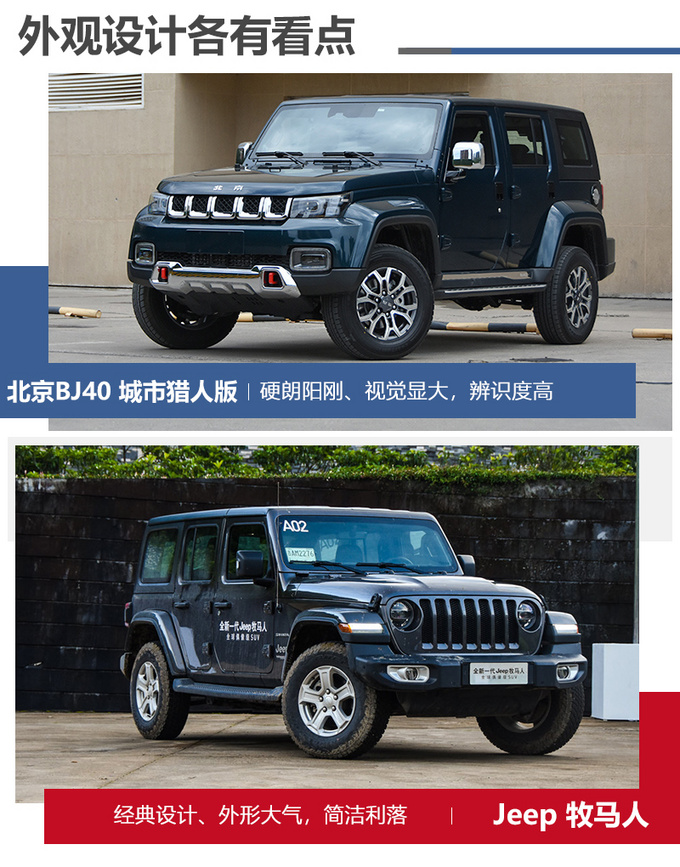 一半价格相近体验北京BJ40对比Jeep<a href=https://www.qzqcw.com/z/jipu/mumaren/ target=_blank class=infotextkey>牧马人</a>-图9