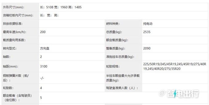 新款智己L7实拍曝光尺寸加长 预计卖29.88万起-图5