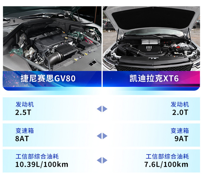 <a href=https://www.qzqcw.com/z/xiandai/ target=_blank class=infotextkey>现代</a>高端SUV起售超50万元 通用看了直呼好家伙-图4