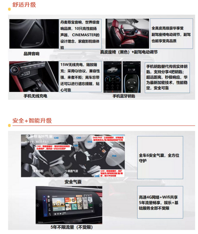 <a href=https://www.qzqcw.com/z/dongfeng/ target=_blank class=infotextkey>东风</a><a href=https://www.qzqcw.com/z/dongfeng/fengshen/ target=_blank class=infotextkey>风神</a>AX7 PRO推新车型 售价13.39万-增7项配置-图4