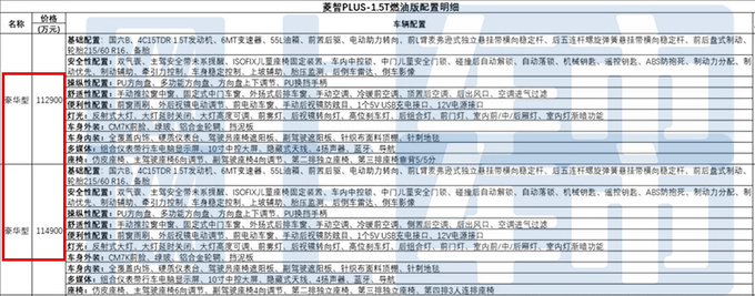 风行2款MPV五天后上市取消10项配置 或售7.49万起-图1