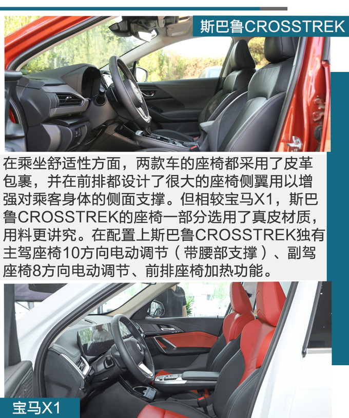 谁才是20万的为己之选<a href=https://www.qzqcw.com/z/sibalu/ target=_blank class=infotextkey>斯巴鲁</a>CROSSTREK对比<a href=https://www.qzqcw.com/z/baoma/ target=_blank class=infotextkey><a href=https://www.qzqcw.com/z/baoma/ target=_blank class=infotextkey>宝马</a></a>X1-图8