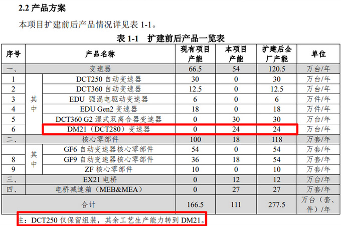 上汽老款1.5T将停产名爵HS/<a href=https://www.qzqcw.com/z/rongwei/ target=_blank class=infotextkey>荣威</a>i6等车型将停售-图3