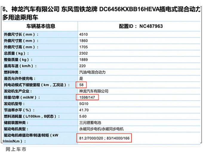 <a href=https://www.qzqcw.com/z/xuetielong/ target=_blank class=infotextkey>雪铁龙</a>天逸PHEV本月24日上市 油费1毛钱1公里-图1