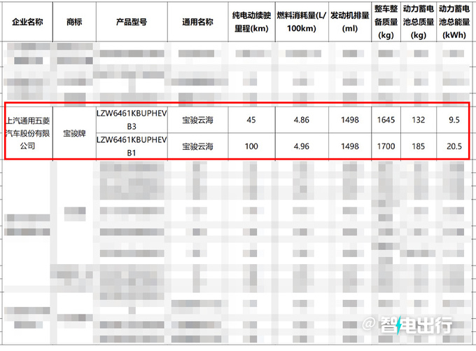 宝骏云海或8月上市纯电续航45km 比启源Q05便宜-图15