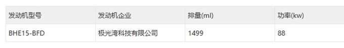 新领克06混动版实拍曝光车身加长 搭1.5L+双电机-图1