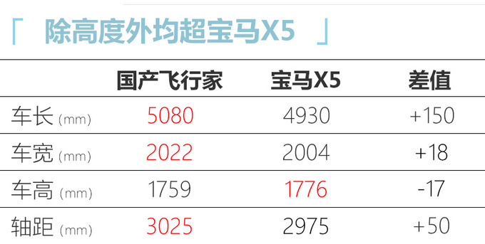 <a href=https://www.qzqcw.com/z/linken/ target=_blank class=infotextkey>林肯</a>全新小号<a href=https://www.qzqcw.com/z/linken/linghangyuan/ target=_blank class=infotextkey>领航员</a>实拍 搭3.0T/尺寸超<a href=https://www.qzqcw.com/z/baoma/ target=_blank class=infotextkey><a href=https://www.qzqcw.com/z/baoma/ target=_blank class=infotextkey>宝马</a></a>X5-图4