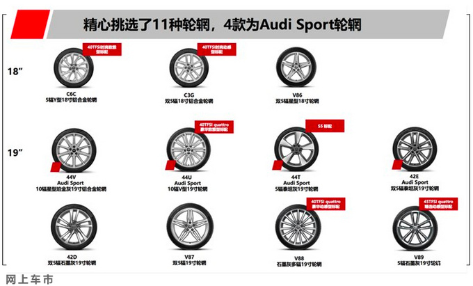 <a href=https://www.qzqcw.com/z/aodi/ target=_blank class=infotextkey>奥迪</a>新款A5下月中旬上市 配置升级 38.5万元起售-图7