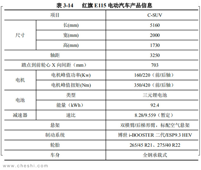 <a href=https://www.qzqcw.com/z/hongqi/ target=_blank class=infotextkey>红旗</a>纯电旗舰SUV曝光 续航超600km比蔚来ES8大-图3