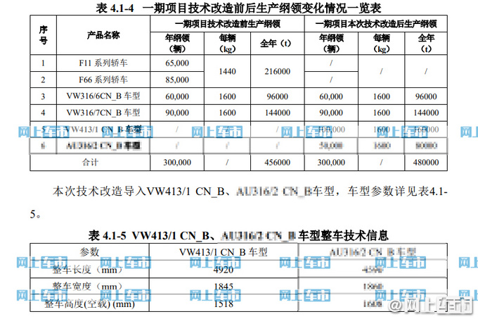 一汽-<a href=https://www.qzqcw.com/z/dazhong/ target=_blank class=infotextkey>大众</a>纯电动<a href=https://www.qzqcw.com/z/dazhong/maiteng/ target=_blank class=infotextkey>迈腾</a>曝光 明年上市 23万起售-图3