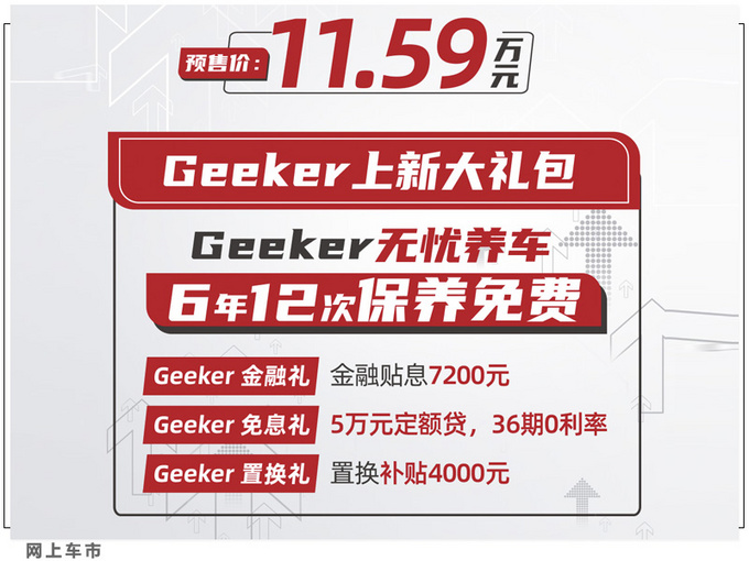 <a href=https://www.qzqcw.com/z/changan/ target=_blank class=infotextkey>长安</a>欧尚X7新车型预售11.59万元 配置升级/4月上市-图2