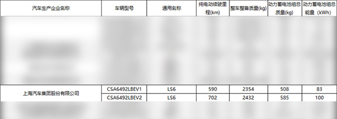 智己LS6将推入门版换装单电机 或23.98万起售-图2