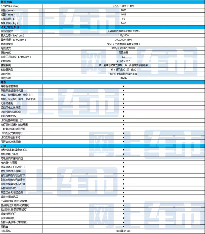 <a href=https://www.qzqcw.com/z/jili/ target=_blank class=infotextkey>吉利</a>星瑞1.5T车型配置曝光预售11.28万 6月18日上市-图1