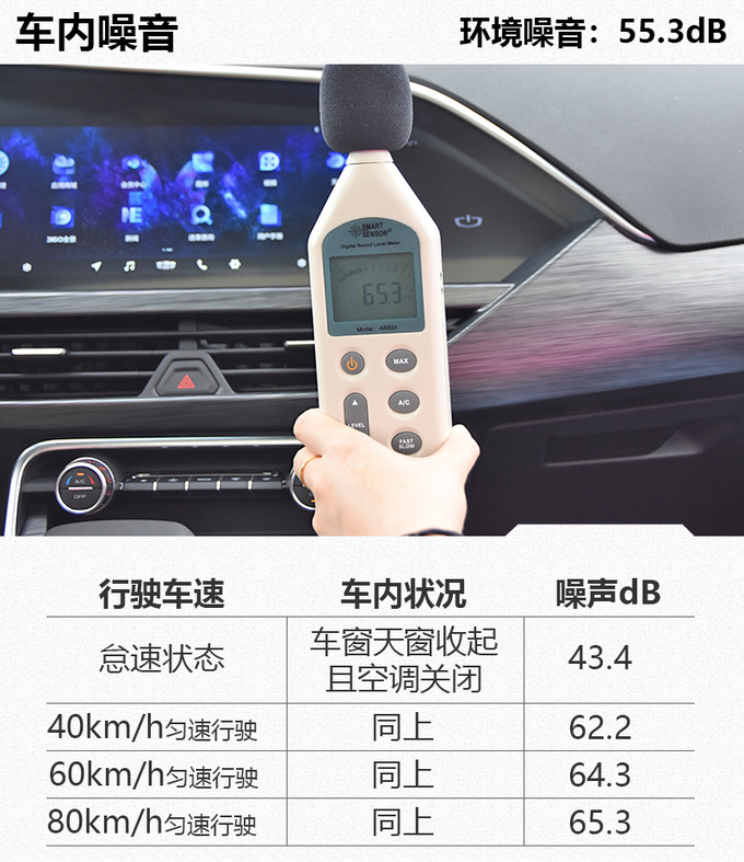 17万级国产性能SUV <a href=https://www.qzqcw.com/z/jili/ target=_blank class=infotextkey>吉利</a>星越魅影骑士版性能测试-图17