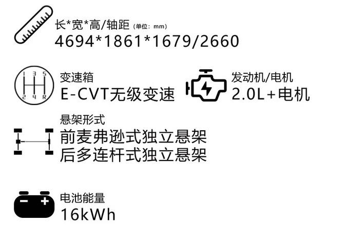 不止可上绿牌这么简单 <a href=https://www.qzqcw.com/z/bentian/ target=_blank class=infotextkey><a href=https://www.qzqcw.com/z/bentian/ target=_blank class=infotextkey>本田</a></a>CR-V锐·混动e+如何选-图8