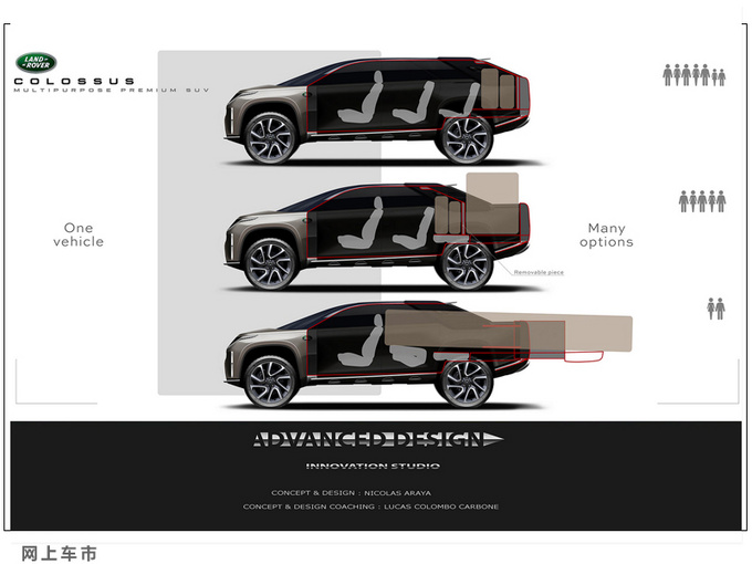 <a href=https://www.qzqcw.com/z/luhu/ target=_blank class=infotextkey>路虎</a>全新多功能SUV曝光7座布局/C柱拆卸变皮卡-图5