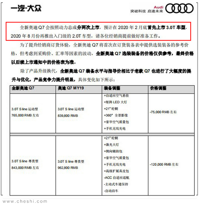 <a href=https://www.qzqcw.com/z/aodi/ target=_blank class=infotextkey>奥迪</a>中期改款Q7到港实拍 增配降价-即将上市-图1