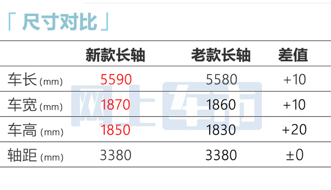 官降x万五十铃新铃拓售xx.xx-xx.xx万 增全液晶仪表-图7