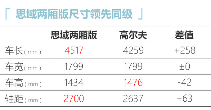 国产Type R诞生 <a href=https://www.qzqcw.com/z/bentian/ target=_blank class=infotextkey><a href=https://www.qzqcw.com/z/bentian/ target=_blank class=infotextkey>本田</a></a><a href=https://www.qzqcw.com/z/bentian/siyu/ target=_blank class=infotextkey>思域</a>两厢版上市 XX万起售-图8