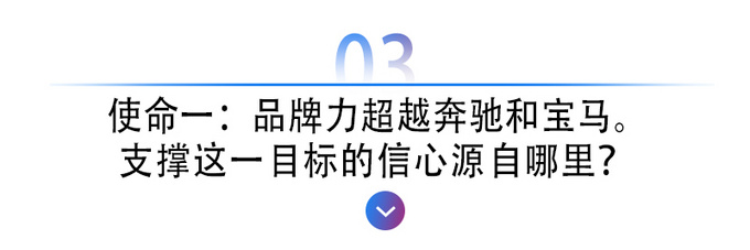 十问十答贾鸣镝后被上汽<a href=https://www.qzqcw.com/z/aodi/ target=_blank class=infotextkey>奥迪</a>圈住了-图7