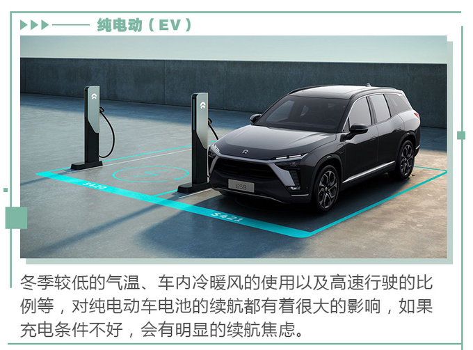 还在纠结新能源车选哪种看完这篇你就知道了-图16