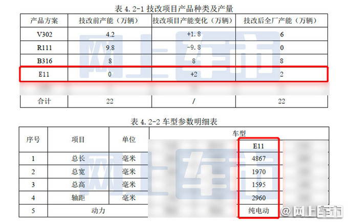 <a href=https://www.qzqcw.com/z/changan/ target=_blank class=infotextkey>长安</a>高端纯电SUV实车曝光造型运动 售价超30万-图3