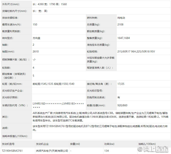 <a href=https://www.qzqcw.com/z/dongfeng/ target=_blank class=infotextkey>东风</a><a href=https://www.qzqcw.com/z/bentian/ target=_blank class=infotextkey><a href=https://www.qzqcw.com/z/bentian/ target=_blank class=infotextkey>本田</a></a>纯电SUV实拍 两种动力可选 或20万起售-图3