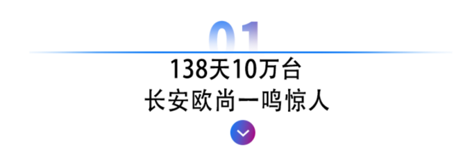 138天销量十万+<a href=https://www.qzqcw.com/z/changan/ target=_blank class=infotextkey>长安</a>欧尚用实力诠释国产当自强-图3