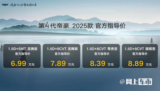 降XXXX元第4代2025款<a href=https://www.qzqcw.com/z/dihao/ target=_blank class=infotextkey>帝豪</a>6.X9万起售 车机升级-图1