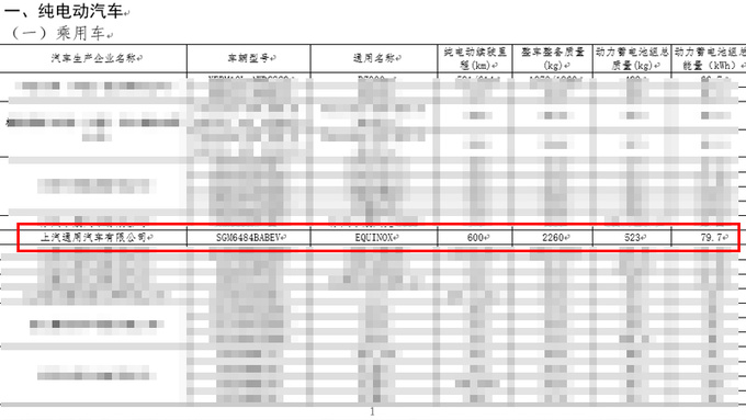 <a href=https://www.qzqcw.com/z/xuefolan/ target=_blank class=infotextkey>雪佛兰</a>纯电探界者配置曝光续航600km 或17万起售-图5