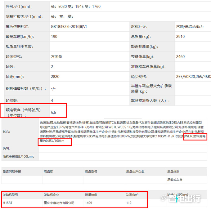 新问界M7增5座版油耗大幅下降 预计9月上市-图7