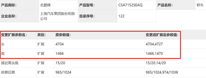 上汽名爵MG6 PRO曝光升级大嘴格栅 或11万元起售-图5