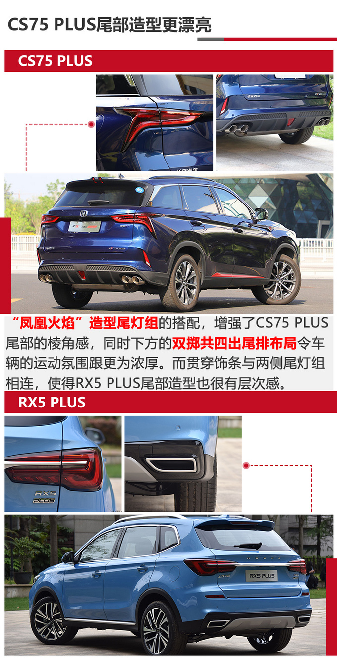 都是PLUS谁更值<a href=https://www.qzqcw.com/z/changan/ target=_blank class=infotextkey>长安</a>CS75 PLUS对比<a href=https://www.qzqcw.com/z/rongwei/ target=_blank class=infotextkey>荣威</a>RX5 PLUS-图9