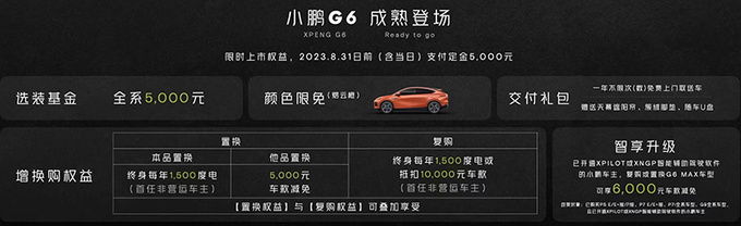 官方降价小鹏G6售20.99-27.69万元 全系100+标配-图1