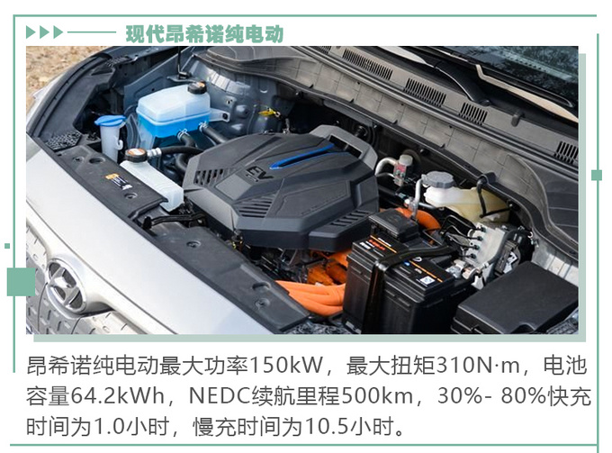 续航500km起第一批新能源车主换车可以选这几款-图11