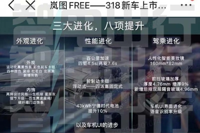 岚图FREE单电机5月30日预售比现款便宜很多-图1