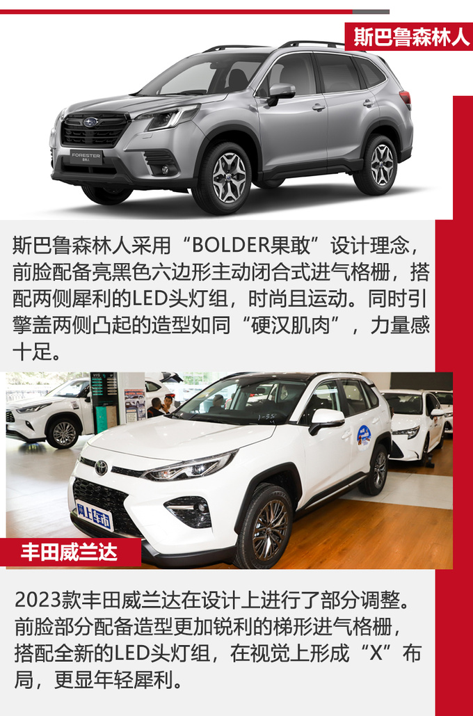 都是2.0L+四驱<a href=https://www.qzqcw.com/z/sibalu/ target=_blank class=infotextkey>斯巴鲁</a><a href=https://www.qzqcw.com/z/sibalu/senlinren/ target=_blank class=infotextkey>森林人</a>和<a href=https://www.qzqcw.com/z/fengtian/ target=_blank class=infotextkey>丰田</a>威兰达该选谁-图2