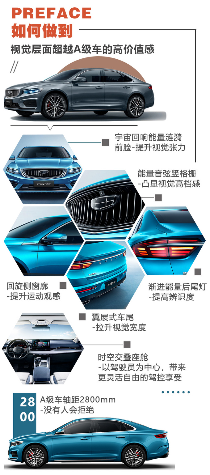 对标合资的高品质轿车 <a href=https://www.qzqcw.com/z/jili/ target=_blank class=infotextkey>吉利</a>PREFACE设计解读-图8