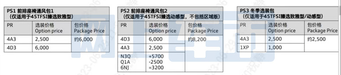 <a href=https://www.qzqcw.com/z/aodi/ target=_blank class=infotextkey>奥迪</a>新A6L配置曝光全系4项升级 取消2款3.0T车型-图3