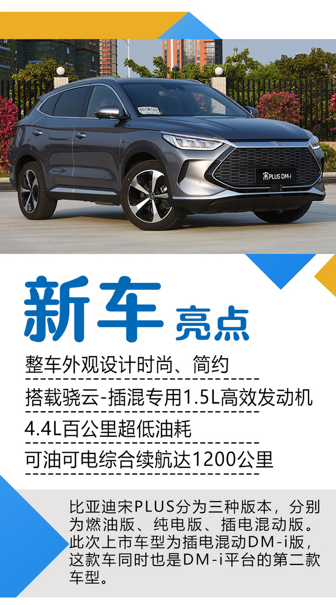 最省油的SUV<a href=https://www.qzqcw.com/z/biyadi/ target=_blank class=infotextkey>比亚迪</a>宋PLUS DM-i哪款最值得买-图3