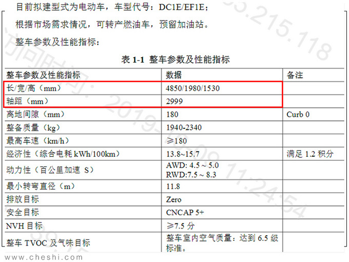 <a href=https://www.qzqcw.com/z/jili/ target=_blank class=infotextkey>吉利</a>纯电动大型轿车-谍照 轴距超越<a href=https://www.qzqcw.com/z/biyadi/ target=_blank class=infotextkey>比亚迪</a>汉-图2