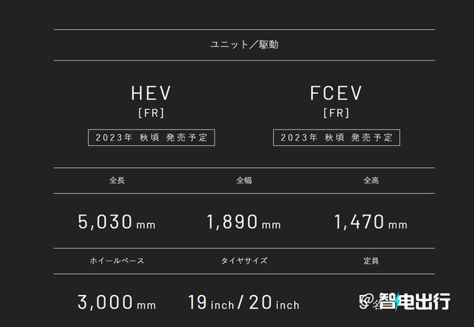 <a href=https://www.qzqcw.com/z/fengtian/ target=_blank class=infotextkey>丰田</a><a href=https://www.qzqcw.com/z/fengtian/huangguan/ target=_blank class=infotextkey>皇冠</a>轿车内饰曝光 尺寸媲美<a href=https://www.qzqcw.com/z/benchi/ target=_blank class=infotextkey>奔驰</a>E级 三季度开售-图5