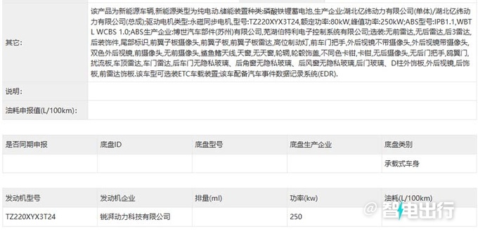 新昊铂HT实拍曝光或4月25日上市 续航825km-图4