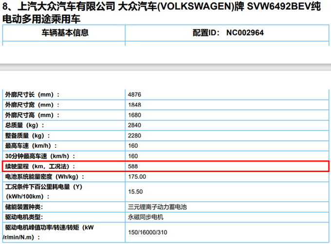 上汽<a href=https://www.qzqcw.com/z/dazhong/ target=_blank class=infotextkey>大众</a>ID.6X将于4月17日全球首发预计27万起售-图1