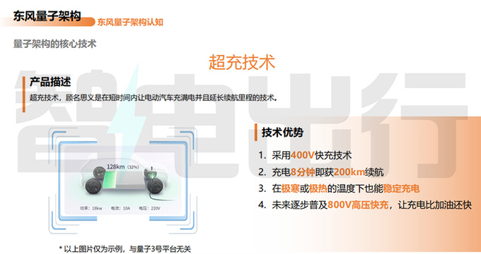 <a href=https://www.qzqcw.com/z/dongfeng/ target=_blank class=infotextkey>东风</a>纳米01产品资料曝光4S店明年1月6日上市-图12