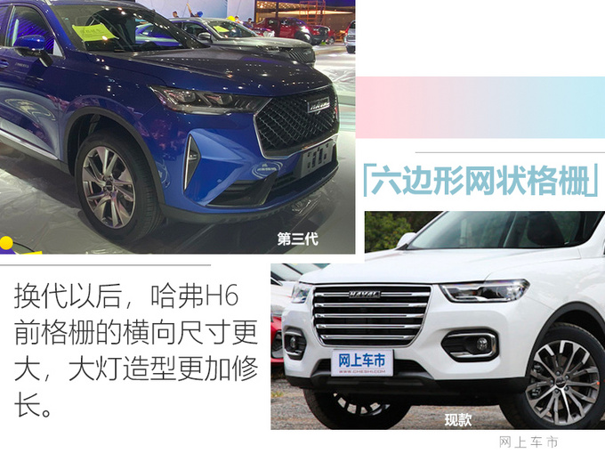 第三代<a href=https://www.qzqcw.com/z/changcheng/hafu/ target=_blank class=infotextkey>哈弗</a>H6开启预售 尺寸大幅加长XXX万起-图6