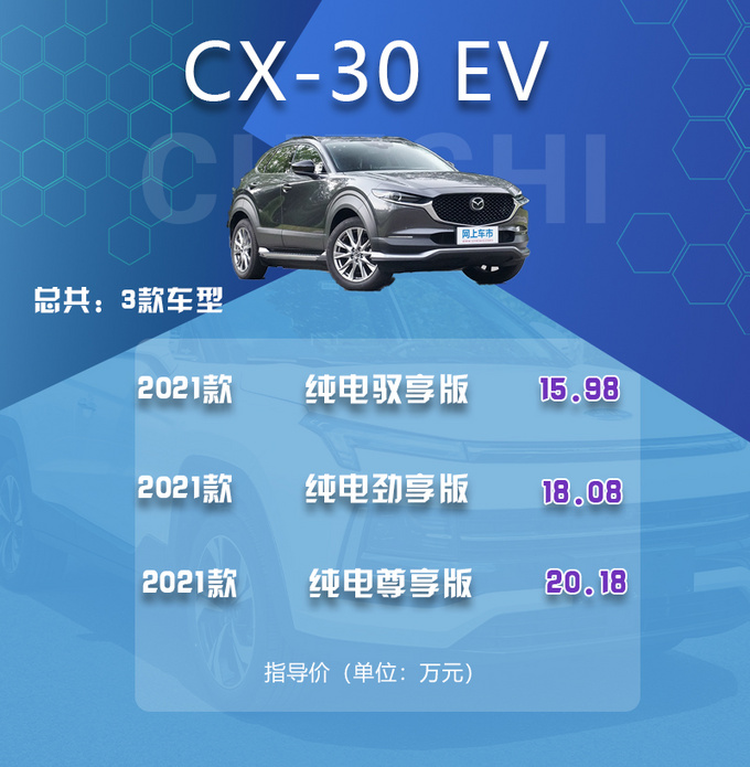 20万级最好开的电动SUV<a href=https://www.qzqcw.com/z/changan/ target=_blank class=infotextkey>长安</a><a href=https://www.qzqcw.com/z/mazida/ target=_blank class=infotextkey>马自达</a>CX-30 EV这样选最合适-图2